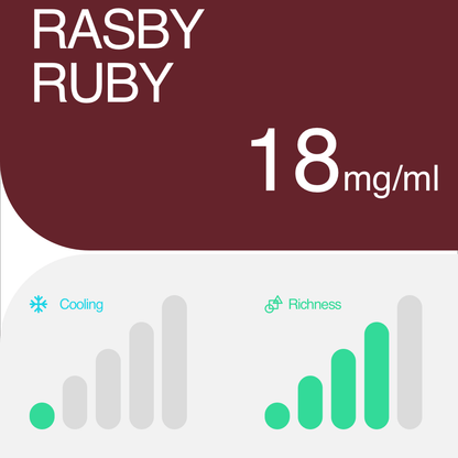 RELX Pod | GOALS BAR FREE GIFT